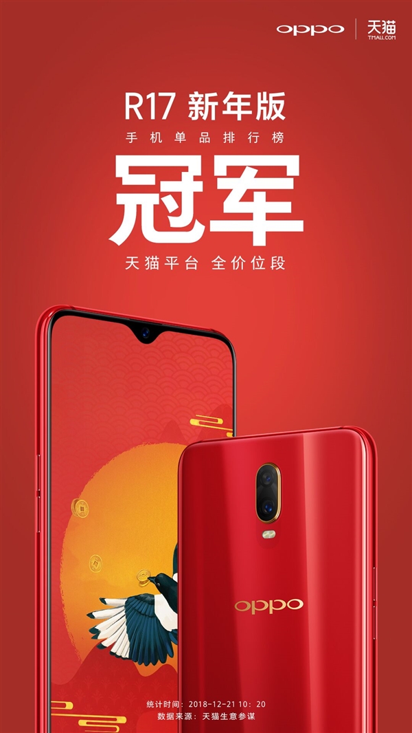 OPPO R17新年版今日开售，销量惊人