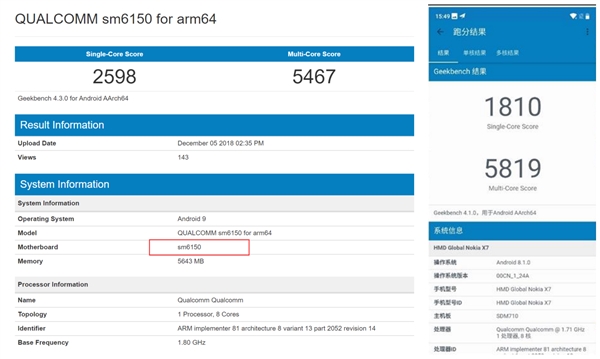 高通SM6150亮相GeekBench：采用八核心设计