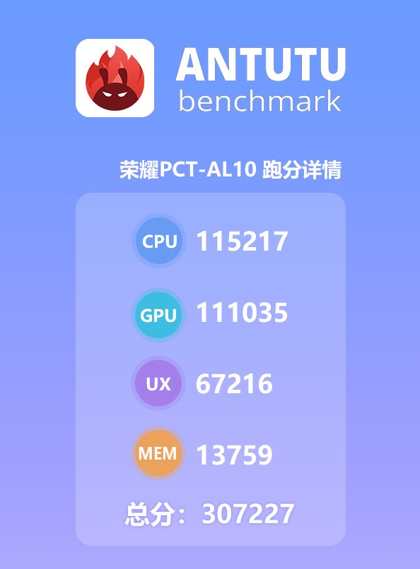 荣耀V20安兔兔跑分公开：307227分