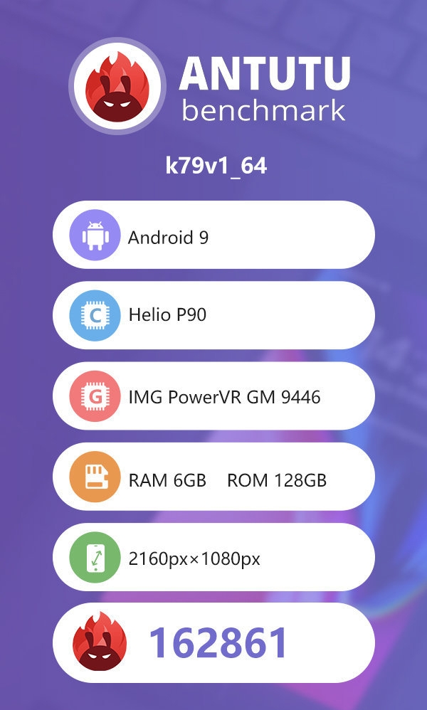 疑似联发科Helio P90安兔兔跑分成绩出炉：162861