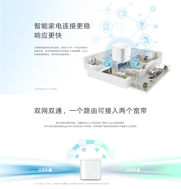 荣耀路由Pro2正式上线：性能更强，功能更丰富