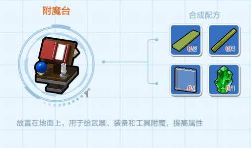 《乐高无限》合成详解