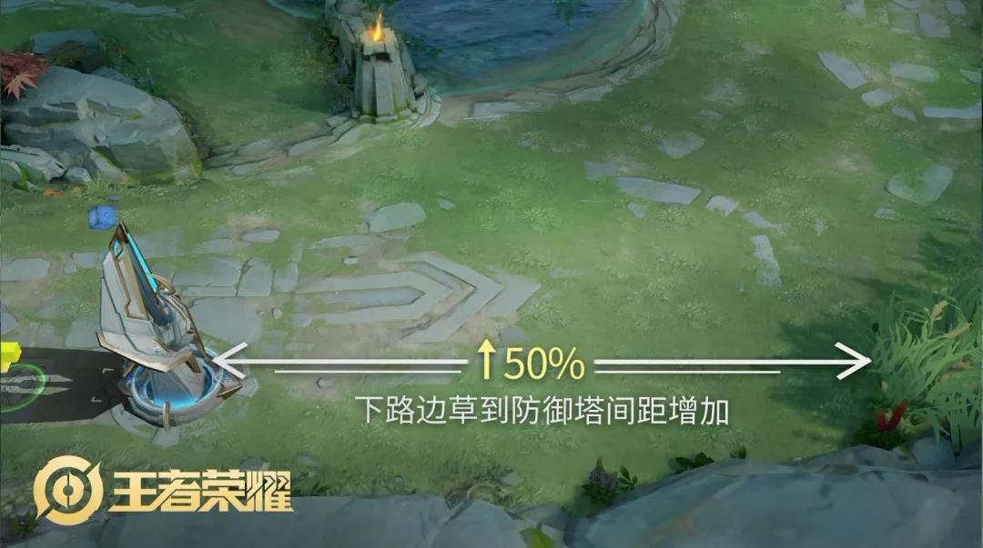 王者荣耀s14峡谷地形细节改动分享