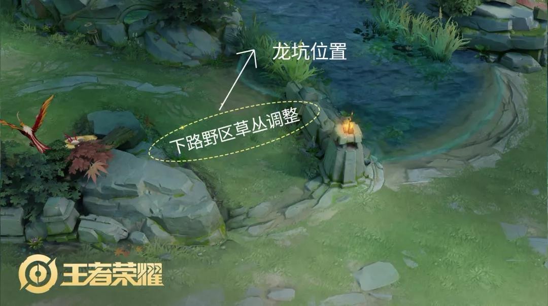 王者荣耀s14峡谷地形细节改动分享