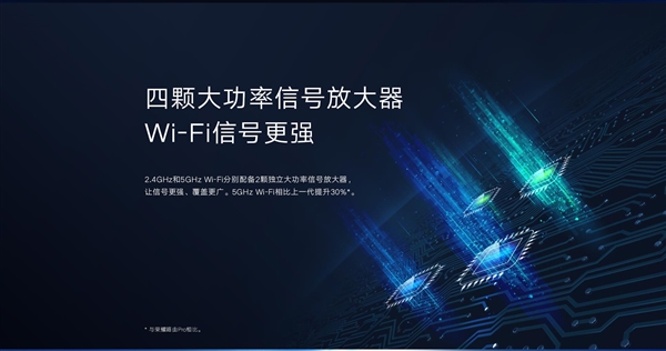 荣耀路由Pro2正式上线：性能更强，功能更丰富