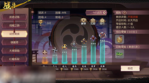 侍魂胧月传说60级以后升级与玩法分享