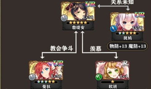 螺旋英雄谭人物必练与技能觉醒分享