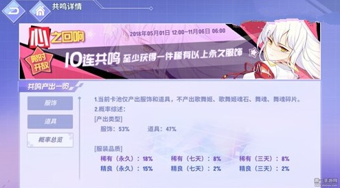 命运歌姬时装抽卡与服饰概率分享