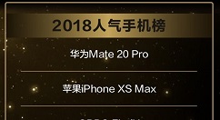 天猫评2018人气手机：华为Mate 20 Pro夺冠