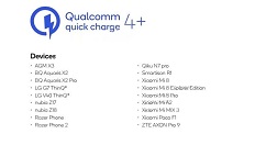 高通带来QC4+认证手机榜单：共18款