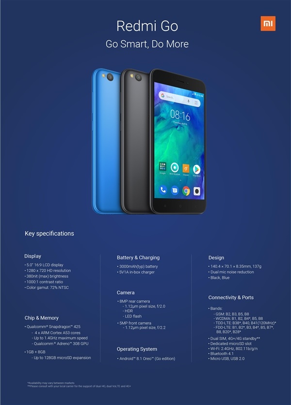 红米新机名为“Redmi Go”：搭载Android Go