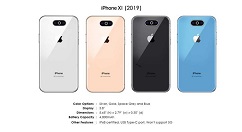 外媒：至少一款型号的iPhone 11背面采用横向三镜头设计
