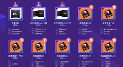 苹果A12处理器成年度AI最强芯片