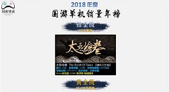 去年发行的国产单机游戏中，《太吾绘卷》拿下销量第一
