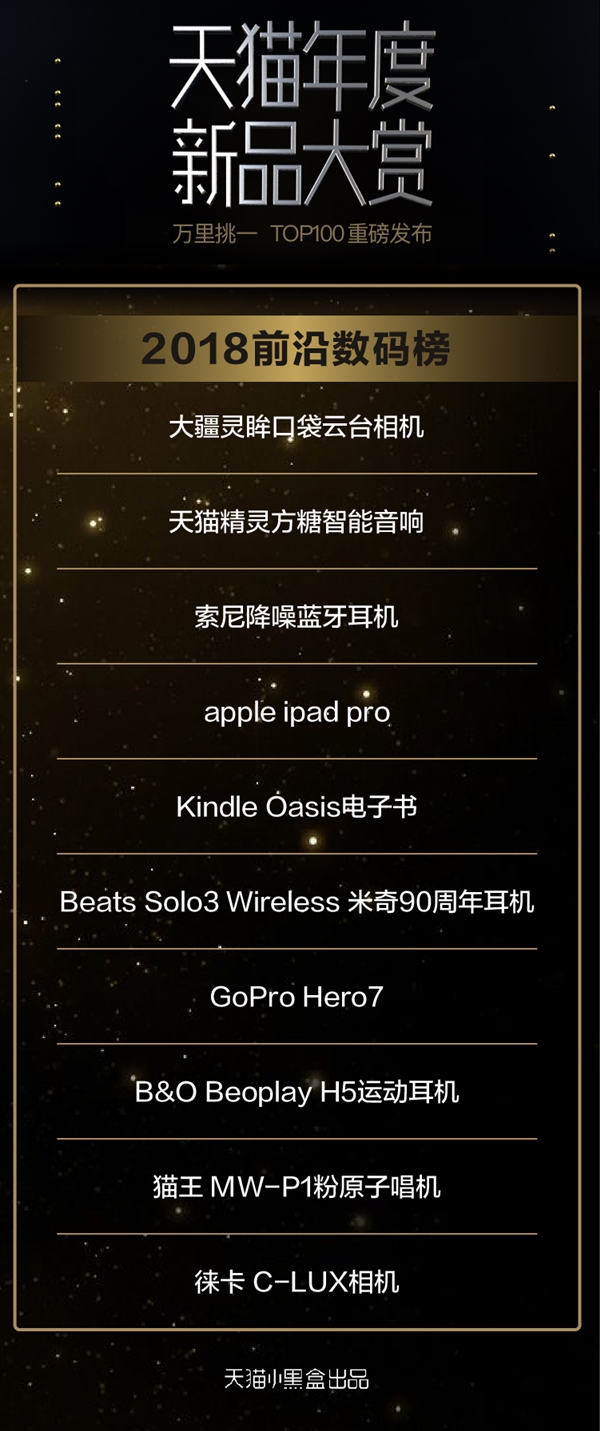 天猫评2018人气手机：华为Mate 20 Pro夺冠