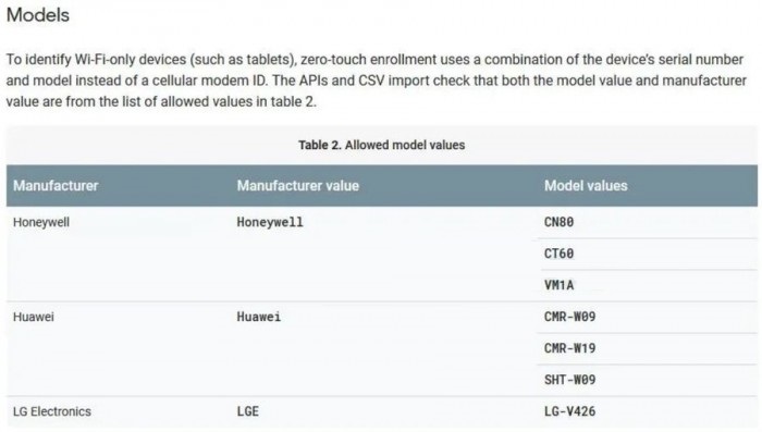 LG将面向中端市场带来型号是“LG-V426”的平板