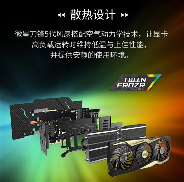 微星带来新款顶级旗舰显卡：售价18888元