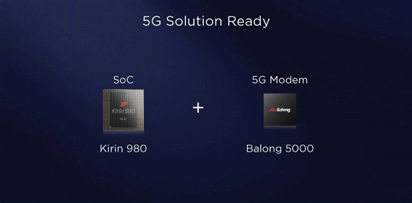华为正式带来5G终端芯片巴龙5000