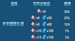 《崩坏3》岁末祈愿礼袋分享