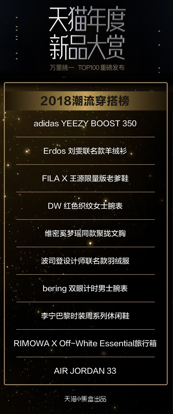 天猫评2018人气手机：华为Mate 20 Pro夺冠