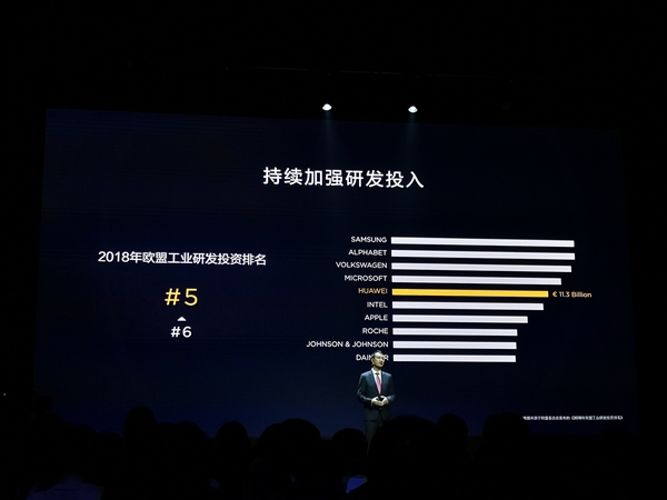 华为980超级旗舰登场：5399元起