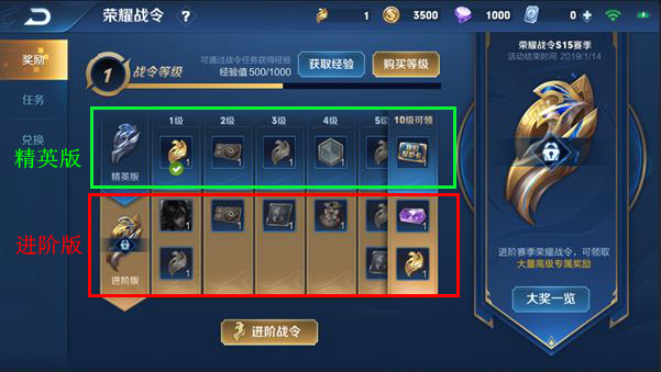 《王者荣耀》战令进阶卡消耗数据分享