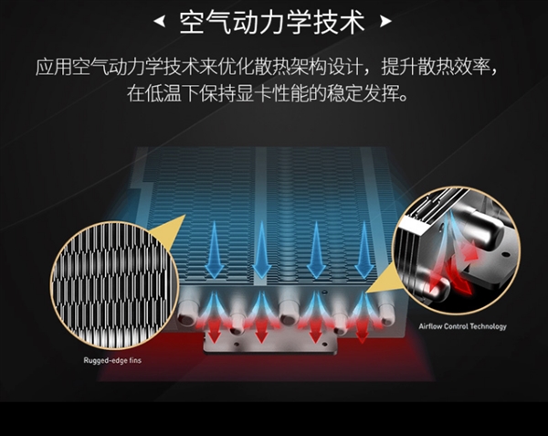 微星带来新款顶级旗舰显卡：售价18888元
