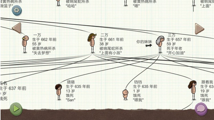 一小时人生生存方法与苟活之道分享