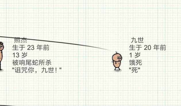 一小时人生生存方法与苟活之道分享