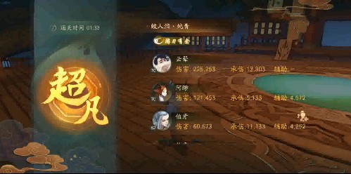 神都夜行录鲛人泪纯青会心平a流分享