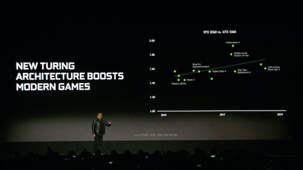 NVIDIA RTX 2060显卡正式登场！