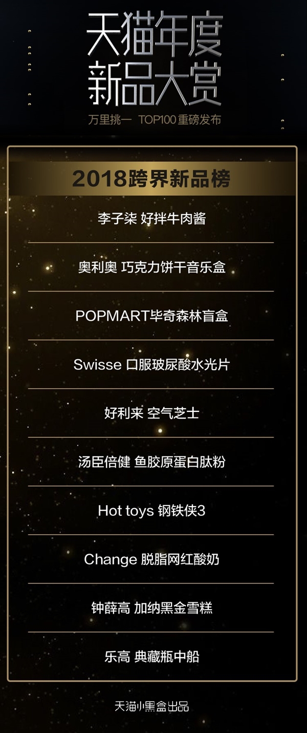 天猫评2018人气手机：华为Mate 20 Pro夺冠