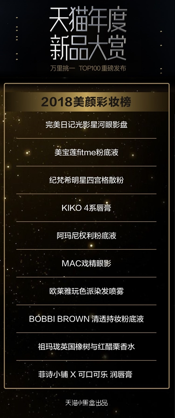 天猫评2018人气手机：华为Mate 20 Pro夺冠