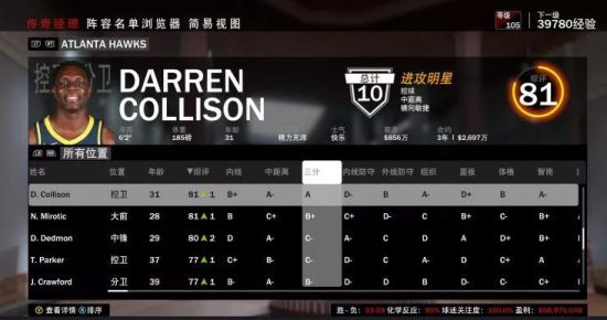 《NBA2K19》经理模式建队思路分享