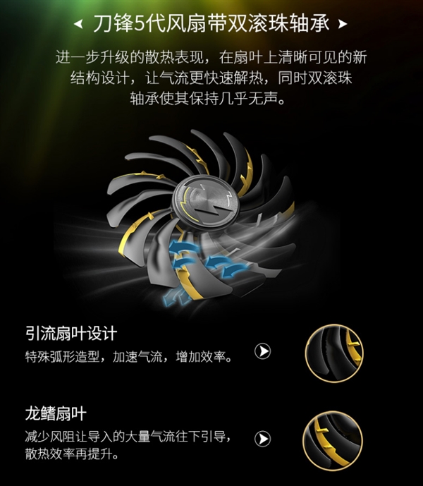 微星带来新款顶级旗舰显卡：售价18888元