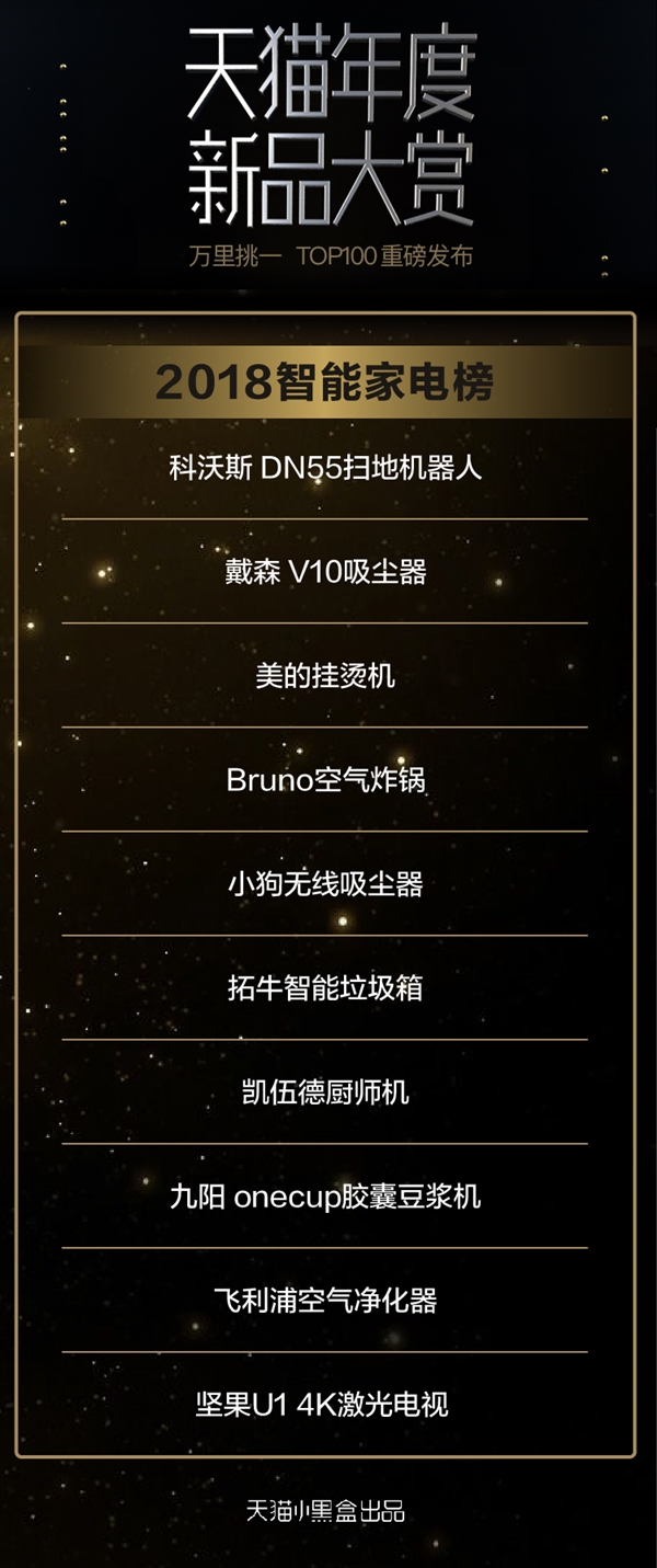 天猫评2018人气手机：华为Mate 20 Pro夺冠