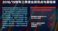联想带来第三季财报：主营业务盈利能力均获提升