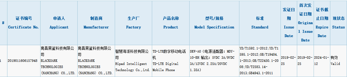 黑鲨新机获3C认证：标配27W充电器