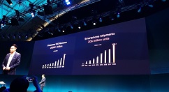 去年华为智能手机销售约2.06亿台，位列世界第二