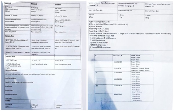三星S10系列新设备配置表曝光：都是打孔屏
