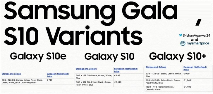 三星S10系列荷兰售价被爆：749欧元起