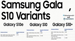 三星S10系列荷兰售价被爆：749欧元起