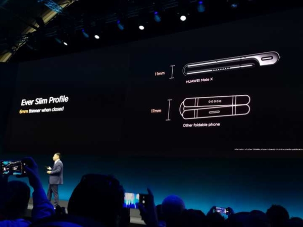 华为Mate X正式上线：首创“外翻”设计