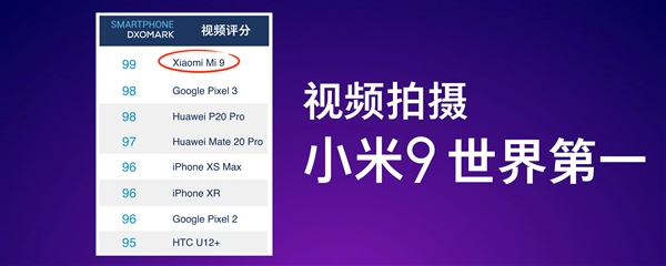 迄今最好看的小米手机！小米9正式上线！