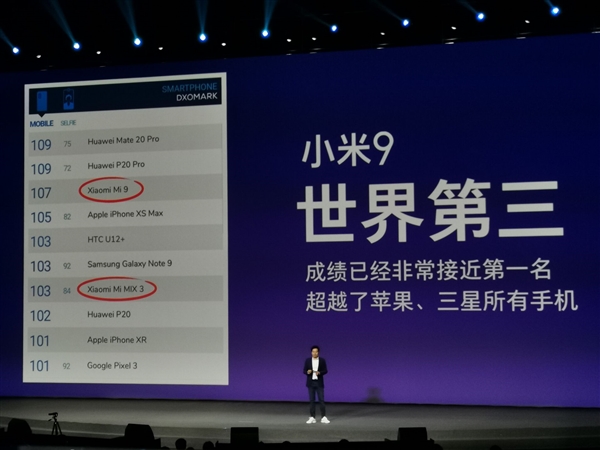 小米9 DxOMark相机评分结果已正式出炉！