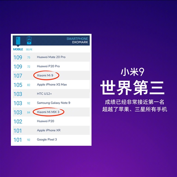 迄今最好看的小米手机！小米9正式上线！