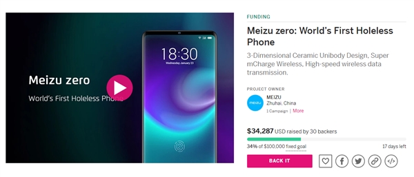 全身无孔！魅族zero众筹已完成目标的34%