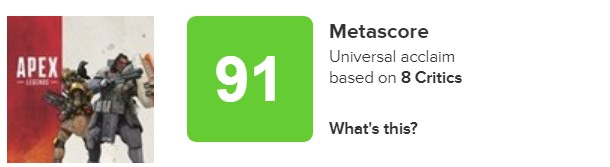 《Apex英雄》各平台评分出炉：IGN给出9.0分