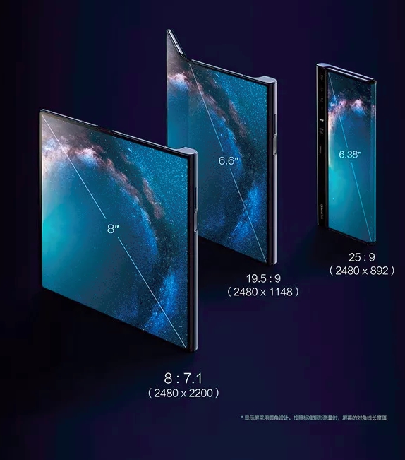 华为Mate X正式上线：首创“外翻”设计