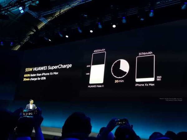 官方：华为Mate X充入85%的电量仅需30分钟